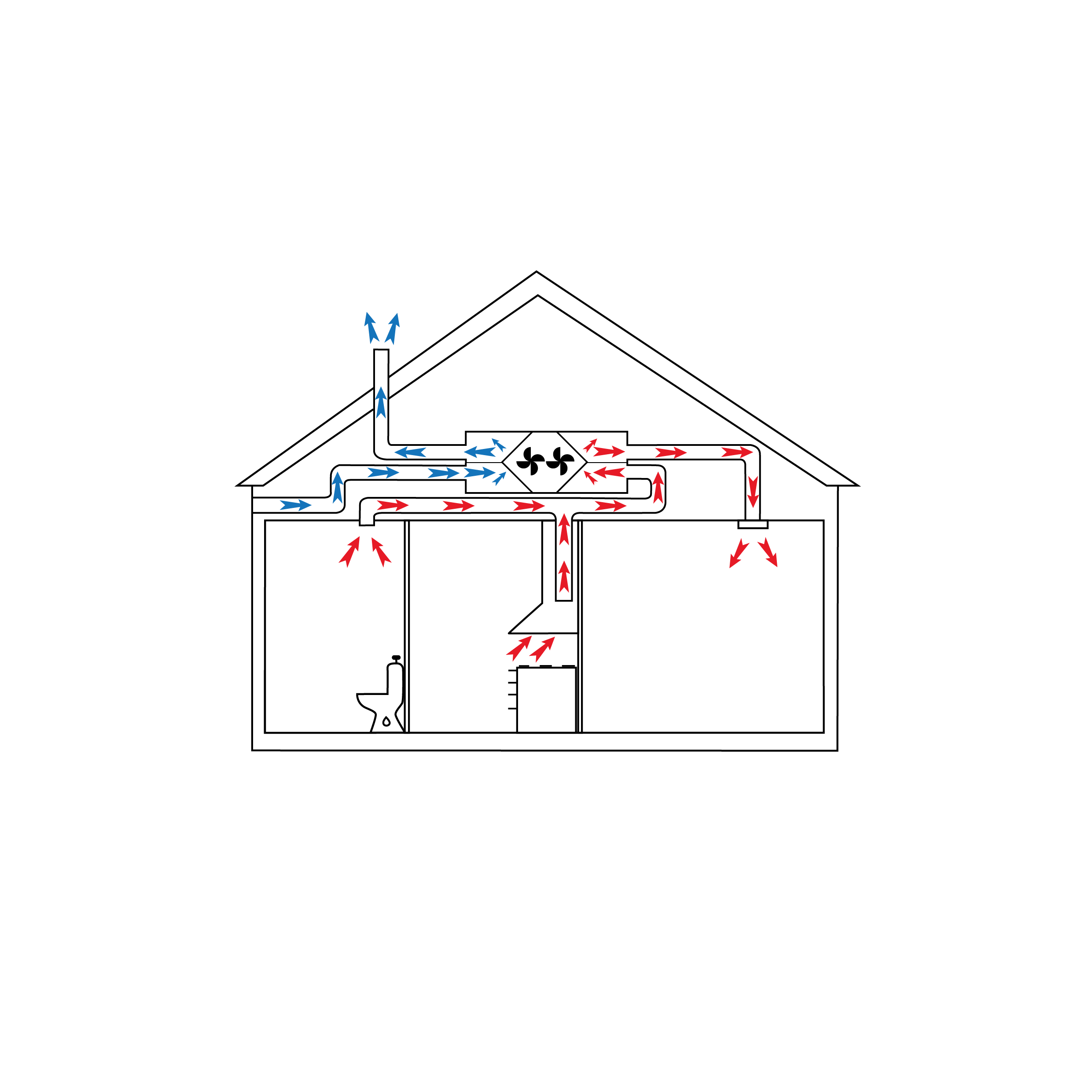 Balanceret ventilation
